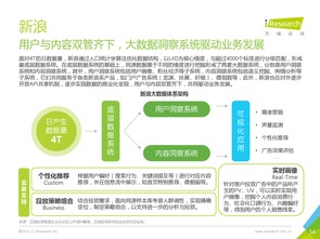 數(shù)據(jù)引擎驅(qū)動(dòng)工業(yè)變革 2016年中國數(shù)據(jù)驅(qū)動(dòng)型互聯(lián)網(wǎng)企業(yè)大數(shù)據(jù)產(chǎn)品研究報(bào)告——聚焦工業(yè)互聯(lián)網(wǎng)數(shù)據(jù)服務(wù)